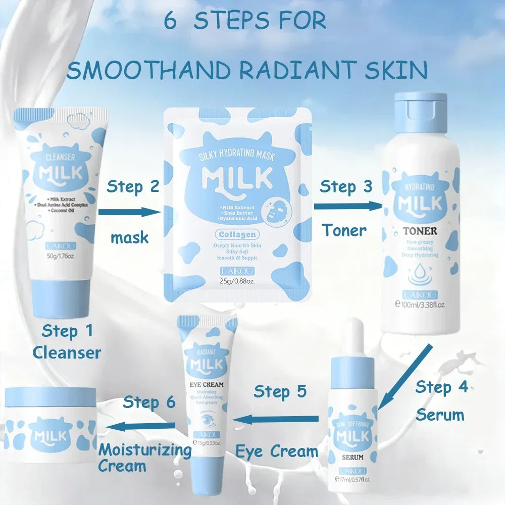 Caliente Milk Skin Care Set – Coffret Soin Visage Complet